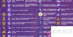 金铲铲1.23海克斯调整