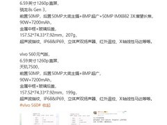 vivo S60系列双机发布：7200mAh+骁龙8s/天玑7500，5月29日亮相