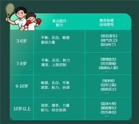 重新定义体感游戏机赛道：运动宇宙以AI技术驱动家庭运动增量市场
