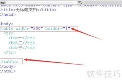 设置TD宽度技巧