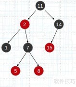 C++ STL set 使用指南