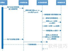 Java调用C接口的实现方法