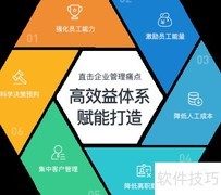 外贸营销软件推荐榜单