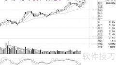 ST股炒作策略揭秘
