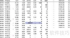 ST股炒作策略揭秘