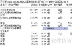 ST股炒作策略揭秘