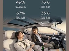 日产天籁鸿蒙版发布：90后成购车主力，售价12.99万起