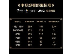 长虹43Z60H-G1电视直降145元