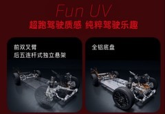 年轻人选纯电SUV，除了小米YU7还有什么？20-30万预算的另一种解题思路