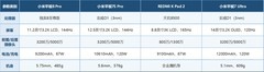 2026年米系平板排行榜 这四款好机闭眼入