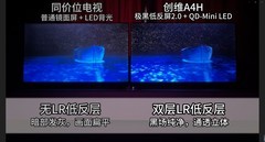 2026年性价比电视推荐｜65/75/85寸三款Mini LED横评对比