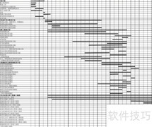 超人工程进度快速上手