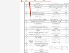 广东困难学生认定表填写指南