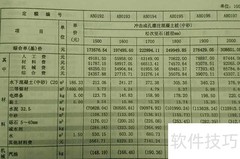 清单计价是什么