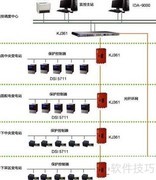 智能配电网故障处理
