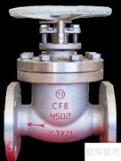 快速旋转阀门原理揭秘