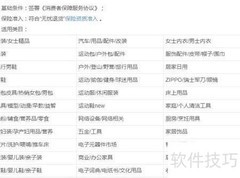 天猫无忧购开通指南