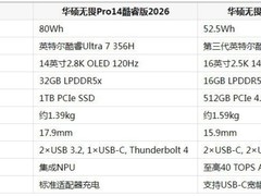 长续航轻薄本选购指南：2026年值得关注的五款产品