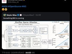 稀宇科技MiniMax M3大模型发布在即：支持百万级上下文与多模态