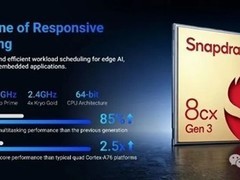 瑞莎发布Dragon Q8B迷你主板：骁龙8cx Gen3加持，29 TOPS AI算力