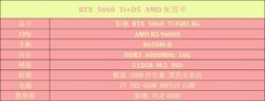 预算5千至1万5均可拿下！影驰618整机限时特惠！