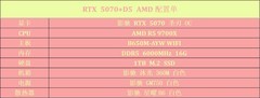 预算5千至1万5均可拿下！影驰618整机限时特惠！