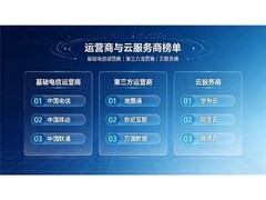 IDC托管服务商榜单发布：技术、资源、行业适配三维度选型推荐