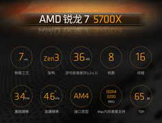 DDR4宿舍装机优选！锐龙75700X处理器9月开学季攒机推荐