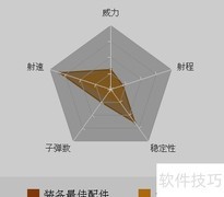 短剑出鞘！Vector实战解析
