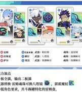 世界弹射物语：1.5周年活动攻略