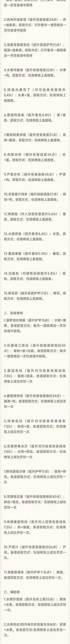 黎明觉醒：生机前期食谱推荐