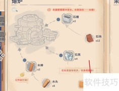 沙石镇时光熔炉获取攻略