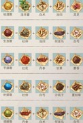江湖悠悠：一级炼药全图鉴