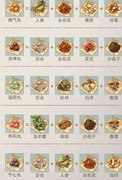 江湖悠悠：一级炼药全图鉴