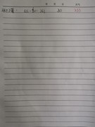 摩尔庄园刷单攻略：日赚五千