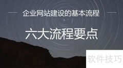 企业网站建设流程解析