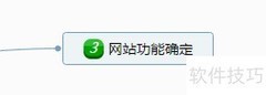 网站建设流程详解