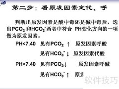 血气分析六步法精讲
