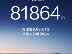 鸿蒙智行11月交付81864台创新高，问界M8成40万级SUV销冠