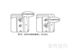 智能驱鸟器防鸟新方法