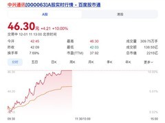 中兴A股涨停背后：携手豆包推智能新机