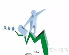 提升服装店客单价的5个妙招