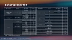 鲁大师2025两轮电动车行业调研报告