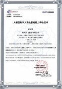 全国首家！讯飞AI虚拟人交互平台全量功能通过国标认证