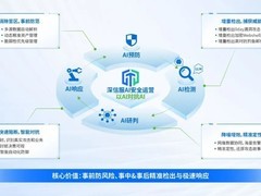 AI成攻防“关键变量”，安全防御体系该如何进化？