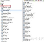 MySQL导出SQL文件方法