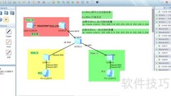 华为交换机VLAN互通配置
