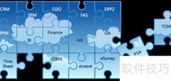 企业管理软件重塑未来