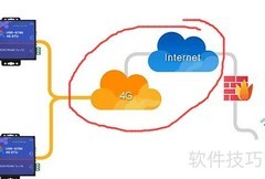 协议消息包含无效标签