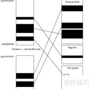 协议消息包含无效标签